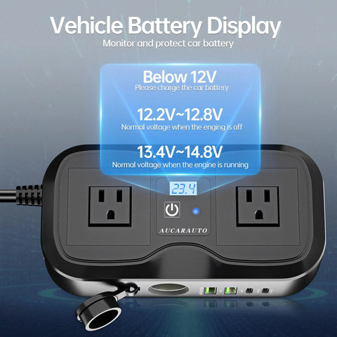 Tough Car Power Inverter Converts 12V DC To 110V AC Featuring USB C And USB A Fast Charging Ports Fits Standard Cup Holders displays battery voltage.