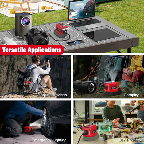 Go-To Portable Power Inverter For Milwaukee 18V Battery That Converts DC 18V To AC 110V with various applications displayed