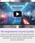 S2725HS 27 Inch FHD Monitor With 100Hz Refresh Rate For Crisp Visuals 1500 To 1 Contrast 99 Percent sRGB TÜV Eye Comfort
