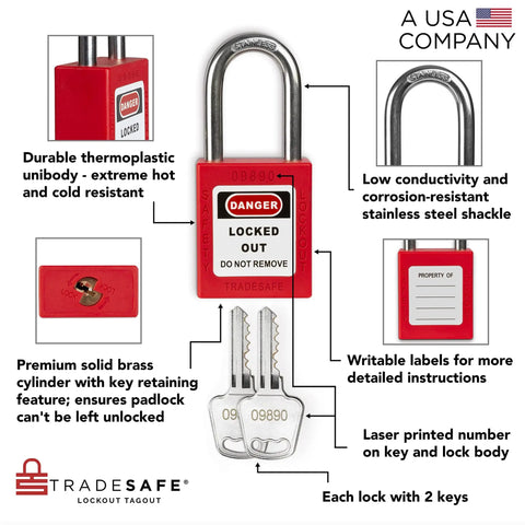 Built Tough Lockout Tagout Locks Station For 20 LOTO Padlocks Worksite Ready Safety Padlock Rack With Two Keys Per Lock Industrial Grade Storage And Easy Access, USA company, detailed lock features.