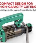 Close-up of PeresQ 1000W Portable Electric Hydraulic Rebar Cutter, lightweight design with cutting mechanism and handle.