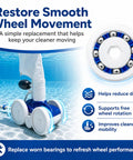 8-Pack Wheel Ball Bearings Replacement for 9-100-1108 Pool Cleaner Wheel Assemblies with focus on smooth movement benefits