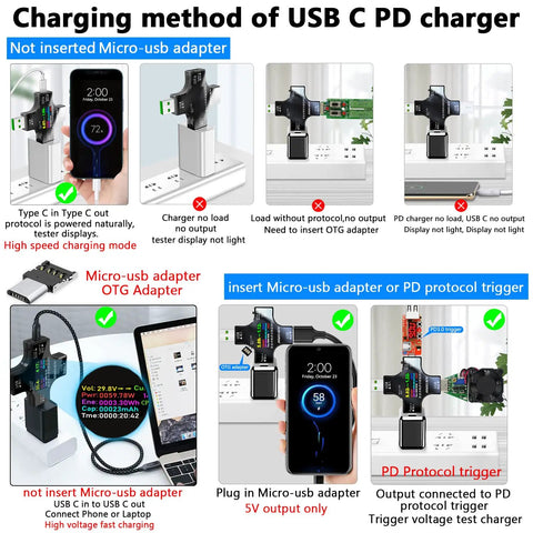USB C Tester 2 In 1 Digital Multimeter With Color IPS Screen showing connection methods for PD charger with Micro-USB adapter.