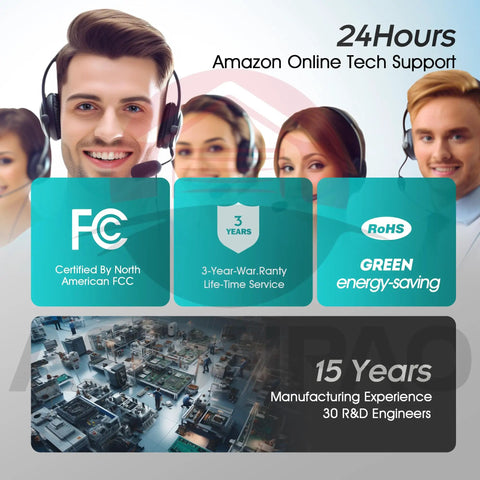 Customer support team with headset icons showing FCC, warranty, energy-saving details, and manufacturing experience.