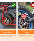 Comparison of upgraded hydraulic brake system and mechanical brake calipers on mini bike rear wheels, showing durability differences.