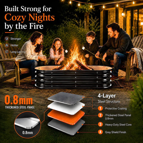 Family enjoying 48 Inch Beast Heavy Duty Square Fire Pit Ring For Outdoor Use, detailed steel structure diagram shown