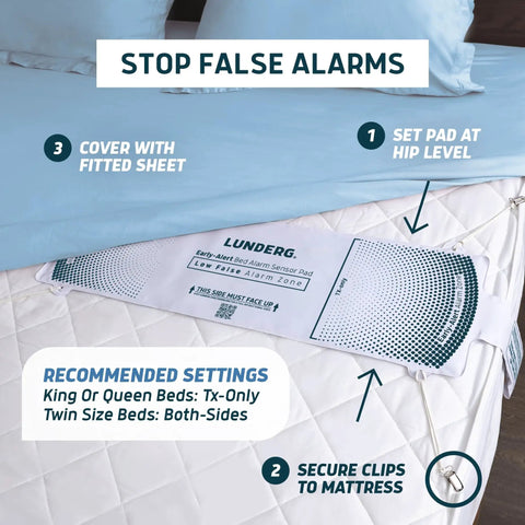 Wireless Early Alert Bed Alarm System for Seniors and Fall Prevention, No Wires, No Bedside Noise, Alerts Sent to Your Pager, Keeps Loved Ones Dignified While Boosting Nighttime Safety, bed sensor pad under fitted sheet