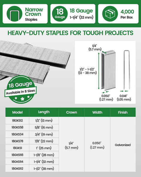 Built Tough No Fuss Heavy Duty Galvanized Narrow Crown Staples 18 Gauge 1-4 inch box with specifications and models.