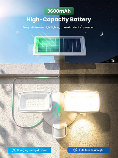 Onforu 36W Solar LED Security Lights, PIR Motion Sensor Outdoo for Yard, showing solar panel and motion sensor on wall.
