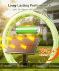 Solar panel and battery displaying 20+ hours lighting time for 96 Ft Outdoor Solar String Lights With Remote And USB Port, Waterproof Patio Garden Lights, Commercial Grade 2x48ft, Edison Vintage Bulbs 36 Light Sockets, Perfect For Camping Backyard Barbecues And Cozy Evenings.