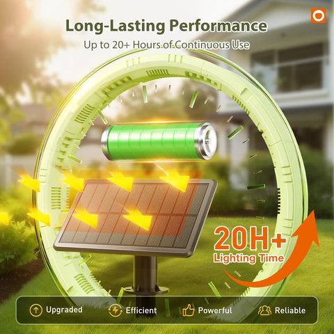 Solar panel and battery displaying 20+ hours lighting time for 96 Ft Outdoor Solar String Lights With Remote And USB Port, Waterproof Patio Garden Lights, Commercial Grade 2x48ft, Edison Vintage Bulbs 36 Light Sockets, Perfect For Camping Backyard Barbecues And Cozy Evenings.