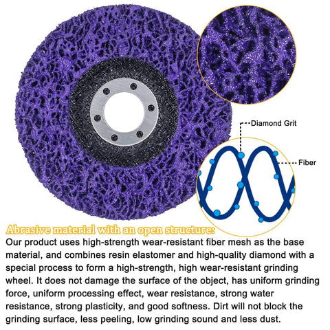 Close-up of Six Pack Four And A Half Inch By Seven Eighths Inch Strip Discs Stripping Wheel For Angle Grinder Remove Paint Coating Rust Welds Oxidation Clean Up Jobs, highlighting fiber mesh and diamond grit composition.