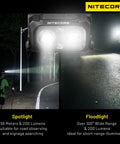 NU25 UL Ultra Light Headlamp With Dual Beam USB C Rechargeable 400 Lumen Output Lightweight Night Hiking Headlight spotlight floodlight