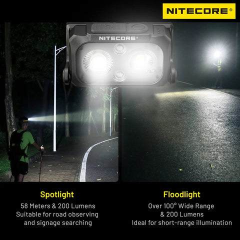 NU25 UL Ultra Light Headlamp With Dual Beam USB C Rechargeable 400 Lumen Output Lightweight Night Hiking Headlight spotlight floodlight