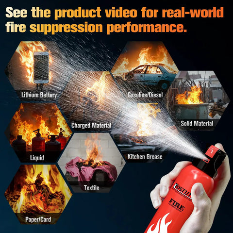 All-In-One 8-In-1 Fire Extinguishers Pack For Home Car Boat Kitchen With Mounts Class A B C K spray on different fires