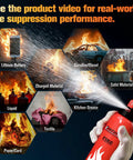 8-In-1 Fire Extinguisher for Home Car Boat and Kitchen Portable Spray demonstrating use on different fire types