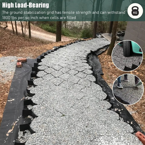 2 Inch Geogrid Driveway And Ground Grid Stabilizer laid with gravel, showing high load-bearing capacity in a garden path.