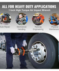 Heavy Duty 1 Inch Air Impact Wrench Delivering 3160 Ft Lbs Breakaway Torque Pro Pneumatic Impact Gun used on truck wheel.