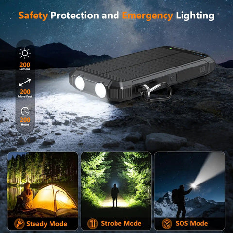 20000mAh Solar Power Bank with Wireless Charging and LED flashlight modes displayed in outdoor setting