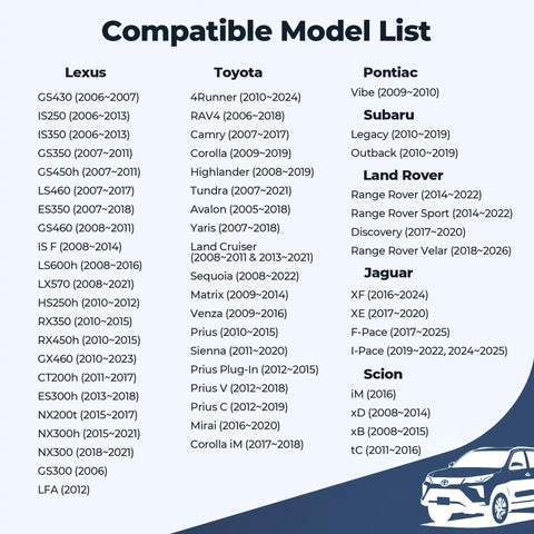 Compatible model list for Cabin Air Filter With Activated Carbon For Toyota Camry Sienna RAV4 4Runner Highlander Tundra Corolla And More