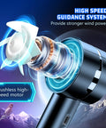 2 Pack Portable Handheld Turbo Fan With 7000rpm High Speed Motor USB Rechargeable Cooling Personal Fan detail