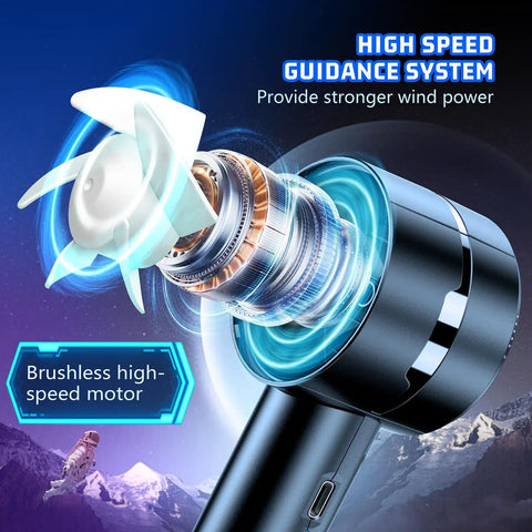 2 Pack Portable Handheld Turbo Fan With 7000rpm High Speed Motor USB Rechargeable Cooling Personal Fan detail