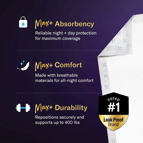 Boss Level Heavy Duty Disposable Adult Incontinence Underpads XXX Large 36 By 36 Inch showing absorbency, comfort, and durability features.