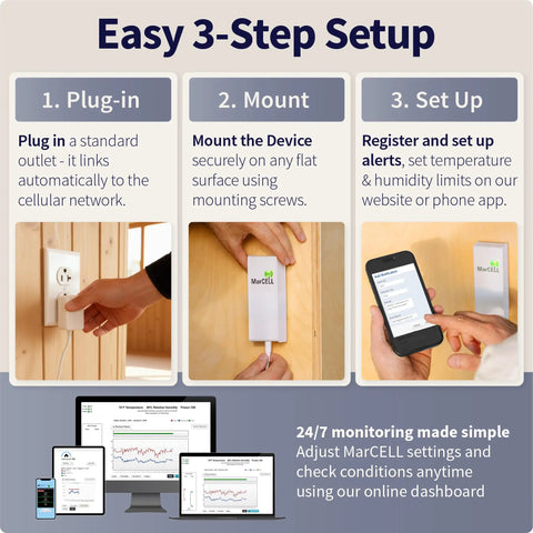 Easy 3-step setup for Cellular Temperature Humidity And Power Monitor For Homes And Remote Sites With 24 Seven Monitoring And Instant Alerts Made In USA Verizon Compatible For RVs Pet Safety Monitoring Second Homes And Greenhouses, white unit