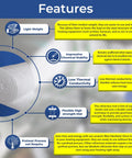 Heavy Duty Ceramic Fiber Blanket 2400F 1 Inch X 24 Inch X 48 Inch Tough As Nails High Temperature Insulation For Stove Furnace Forge Boiler Chimney Kiln Fireplace Pizza Oven And Dishwasher Blanket with features like lightweight, impressive chemical stability, low thermal conductivity, flexible strength, and no preheat required, displayed visually in an infographic.