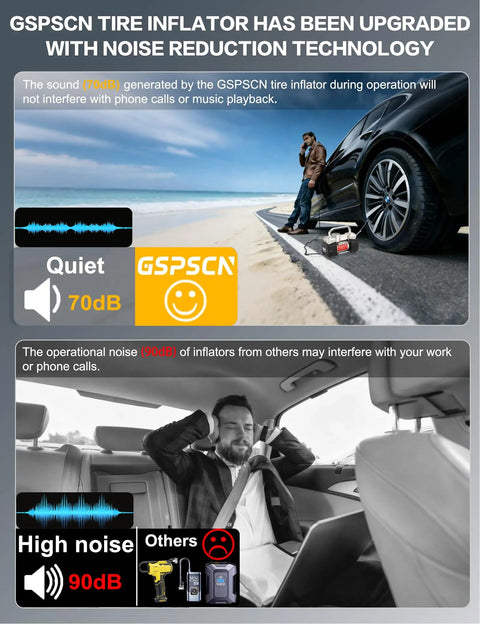 GSPSCN Tire Inflator sound comparison image showing quiet 70dB operation vs high noise 90dB from other inflators.
