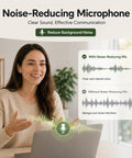 Crisp 1080P Webcam With Built In Noise Canceling Mic And Slide Privacy Cover Offers Automatic Brightness Tuning showing clear sound communication.
