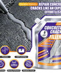 Premium Concrete Crack Filler Kit For Driveway And Patio Repair Features Self Leveling Cement Pouch with a grey filling in a crack.