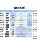 Pedaltrain pedalboard size comparison chart including Ultra Compact Nano Plus 18 By 5 Inches Pedalboard With Heavy Duty Soft Case