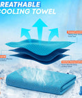 4 Pack Cooling Towels 40x12 Inches Instant Chill Microfiber Sweat Towels showing breathable layer and cooling effects