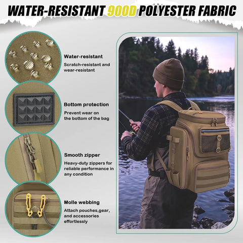 Fishing Backpack 45L With Rod Holders, water-resistant 900D fabric, fisherman wearing backpack by a lake.