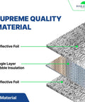 16 By 10 Foot Bubble Double Reflective Insulation Roll With Foam Core Thermal Shield, showing reflective foil and bubble insulation layers.