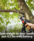 Cordless Reciprocating Saw And Jigsaw Powerhouse 20V Tool includes four multi material blades, lightweight at 4.2 lbs for easy tree cutting.