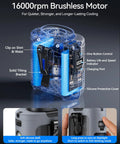 Diagram of Waist Clip On Personal Fan With 10000mAh Battery, silicone case, clip, control buttons, charging port, and indicators.