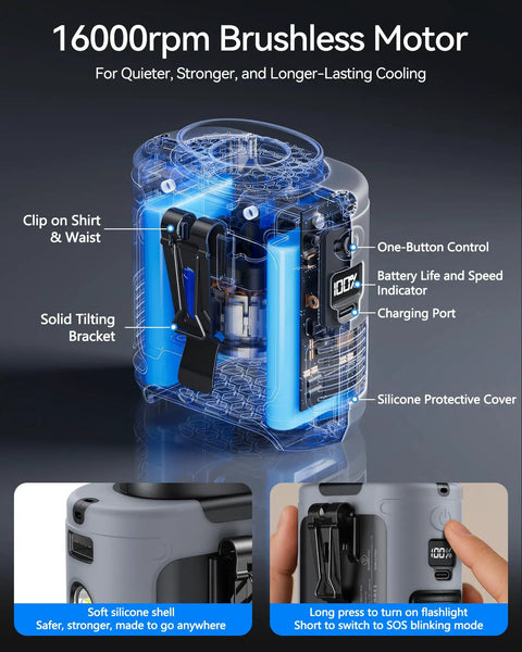 Diagram of Waist Clip On Personal Fan With 10000mAh Battery, silicone case, clip, control buttons, charging port, and indicators.