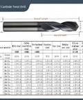 Image showing a 1/4 Inch Micro Solid Carbide Drill Bits Set 1 To 20 Mm Series With 0.01 Mm Increments Straight Shank Coated for CNC use.