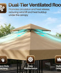 10x10 Ft Gazebo Replacement Canopy Top With UV30 Plus Sun Protection, Dirt And Water Resistant Double Layer Outdoor Cover