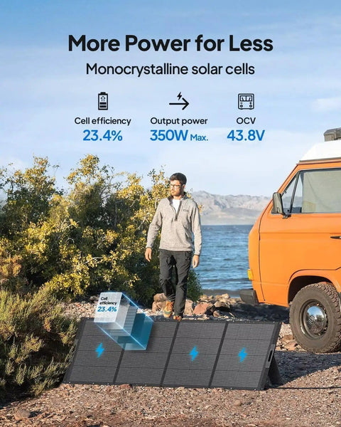 Portable Solar Generator Kit With 350W Panel, 1440Wh Power Station, man beside solar panel near RV