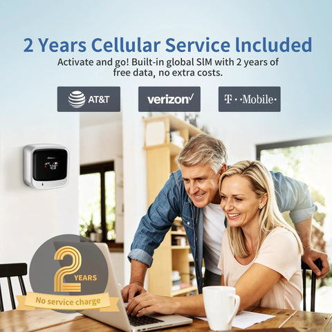 4G Cellular Temperature And Humidity Monitor For RVs And Homes With Preinstalled Global SIM No WiFi Needed Real Time Climate Tracking For Pets And Home Safety Off The Grid on wall