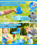 Rechargeable Cordless Water Table Pump With Magnetic No Drill Design Delivers Continuous Flow Fits Water Tables From Popular Brands