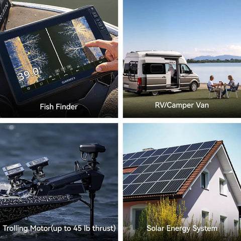 Ultra Lightweight 12V 50Ah LiFePO4 Battery With 50A BMS for fish finder, RV camping, trolling motor, and solar energy setup.