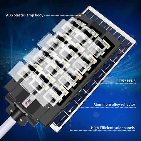 Ultra Bright 800W Solar Street Light With Motion Sensor And Remote Control, 1150 LED array close-up with ABS body and solar panels