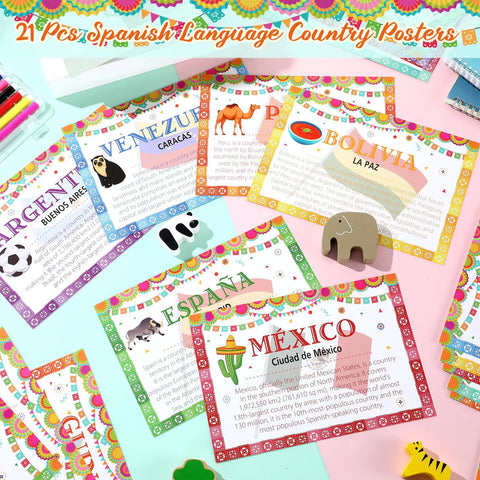 21 Piece Spanish Language Country Poster Set for Classrooms, showcasing colorful country cards on a table.