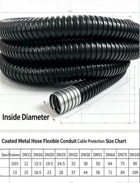 Wicked Tough PVC Coated Liquid Tight Flexible Metal Conduit with Galvanized Steel Core shown in coiled form and size chart.