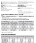 Specifications and charts for Must-Have Industrial Temperature Swichgage With Built-In Switch For Alarm And Shutdown