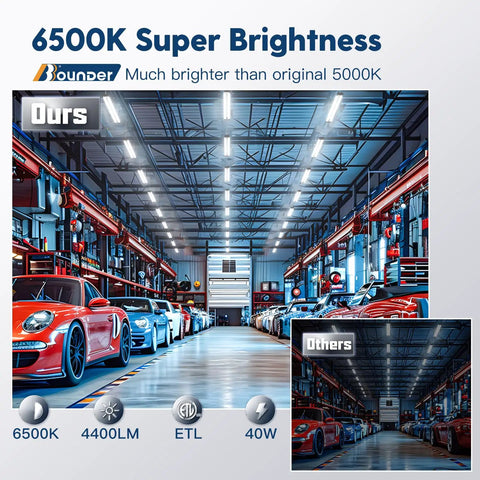 4 Pack Linkable LED Shop Lights For Garage, 4400 Lumens, 6500K Cool Daylight, 40W Per Fixture; comparison of brightness in garage setting